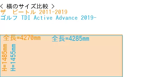 #ザ　ビートル 2011-2019 + ゴルフ TDI Active Advance 2019-